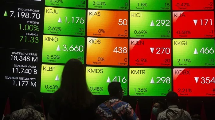 IHSG Diproyeksi Melemah, Ini Saham-Saham Pilihan untuk Menghadapi Koreksi Pasar